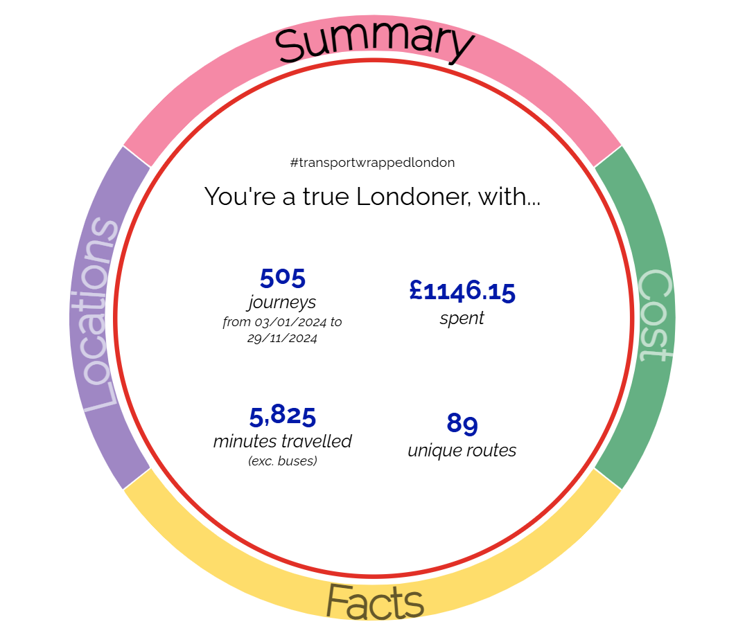 Transport Wrapped Logo